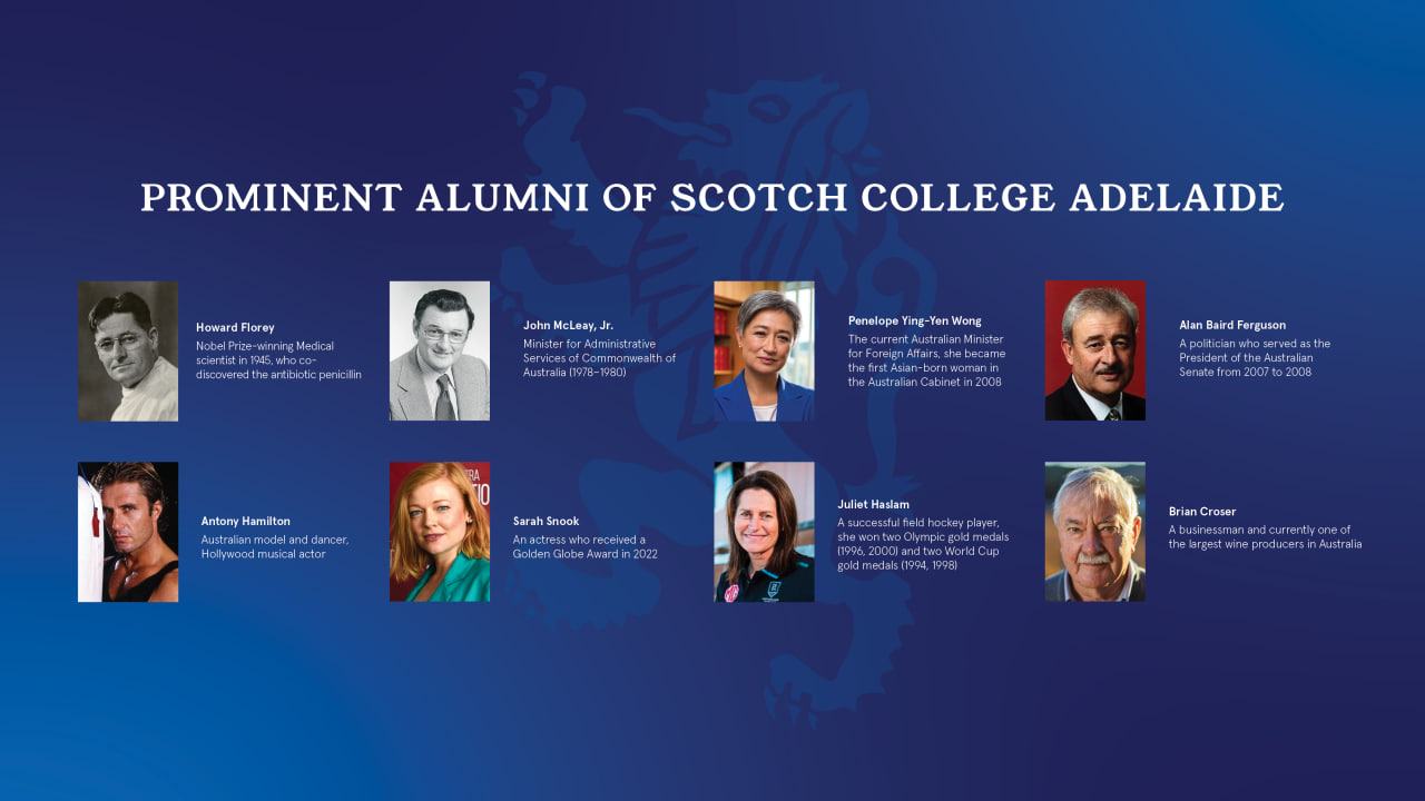 prominent alumni of scotch college adelaide